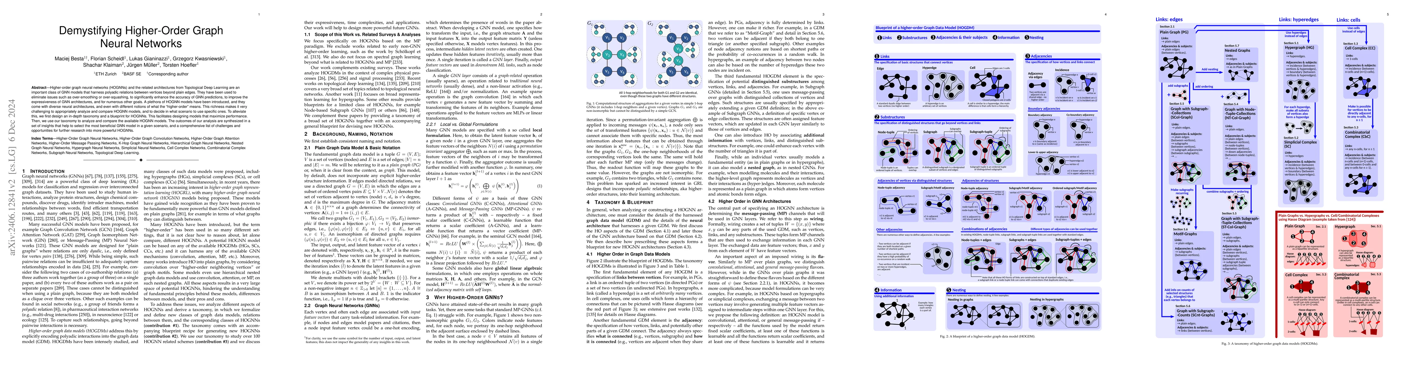 Thumbnail for Demystifying Higher-Order Graph Neural Networks