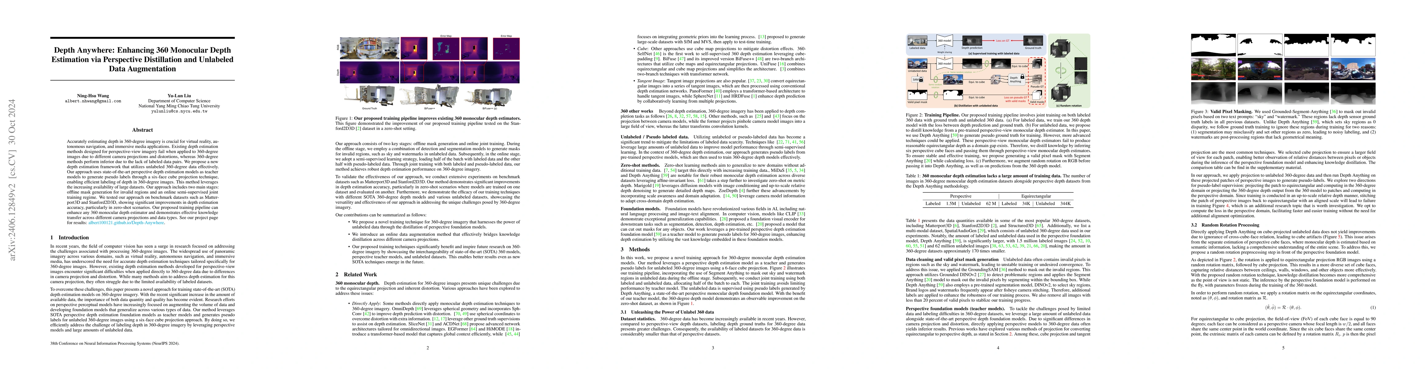 Thumbnail for Depth Anywhere: Enhancing 360 Monocular Depth Estimation via Perspective
  Distillation and Unlabeled Data Augmentation