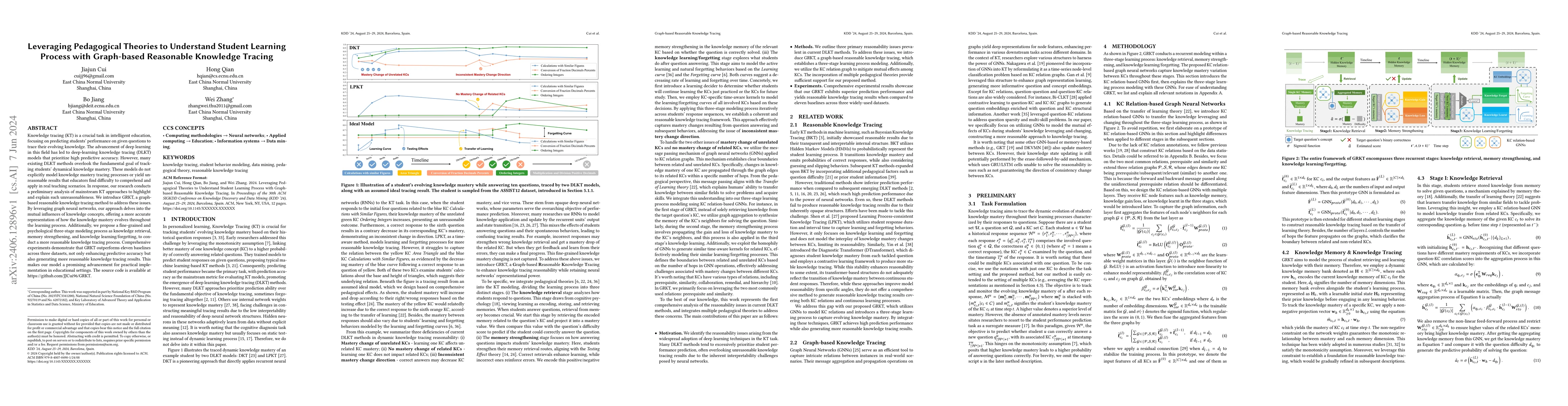 Thumbnail for Leveraging Pedagogical Theories to Understand Student Learning Process
  with Graph-based Reasonable Knowledge Tracing