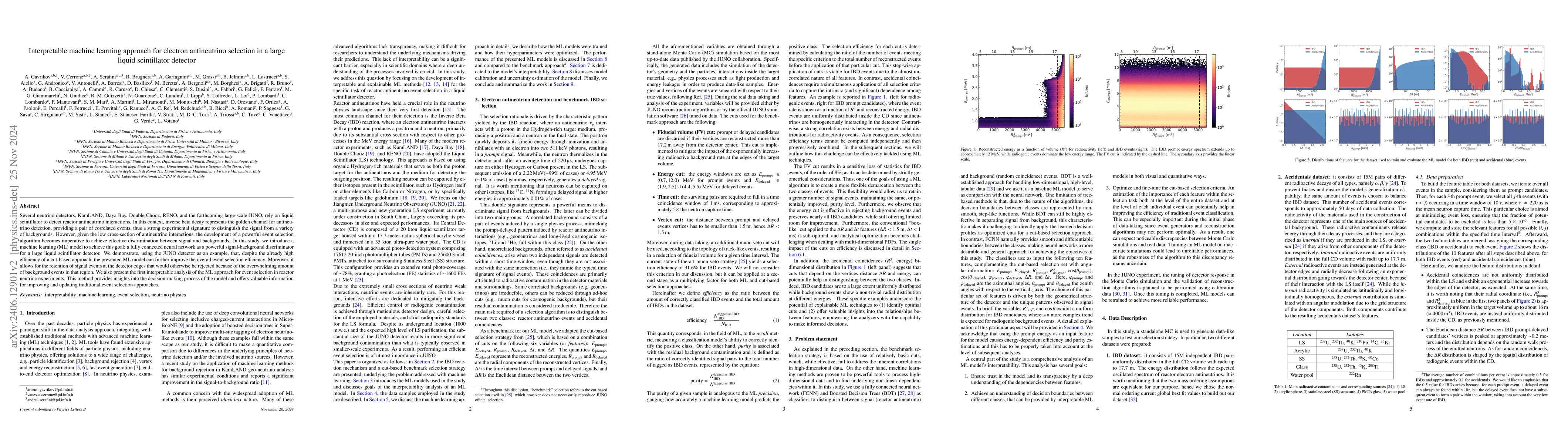 Thumbnail for Interpretable machine learning approach for electron antineutrino
  selection in a large liquid scintillator detector