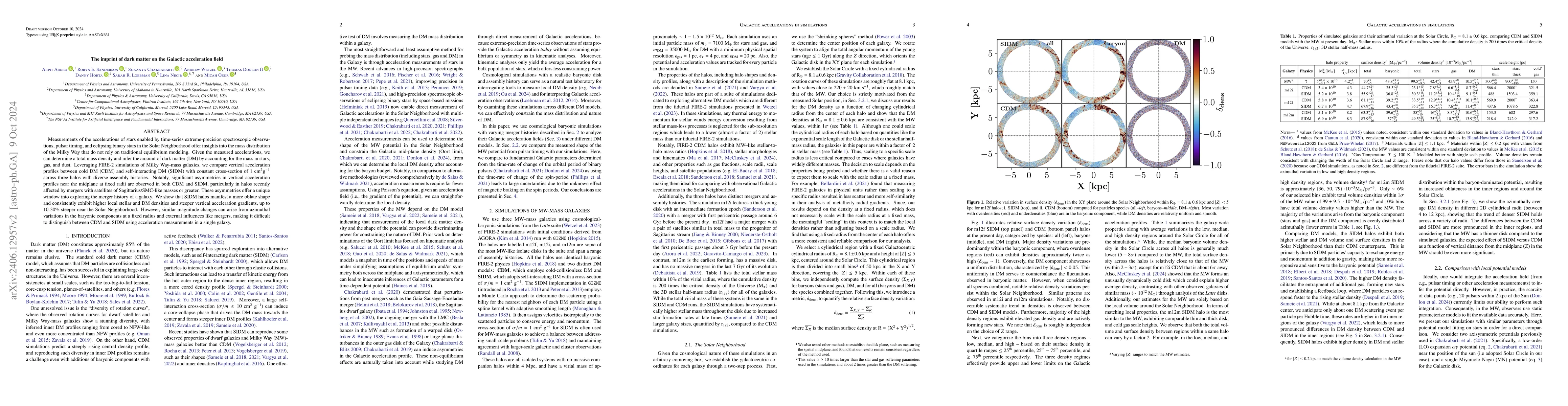 Thumbnail for The imprint of dark matter on the Galactic acceleration field