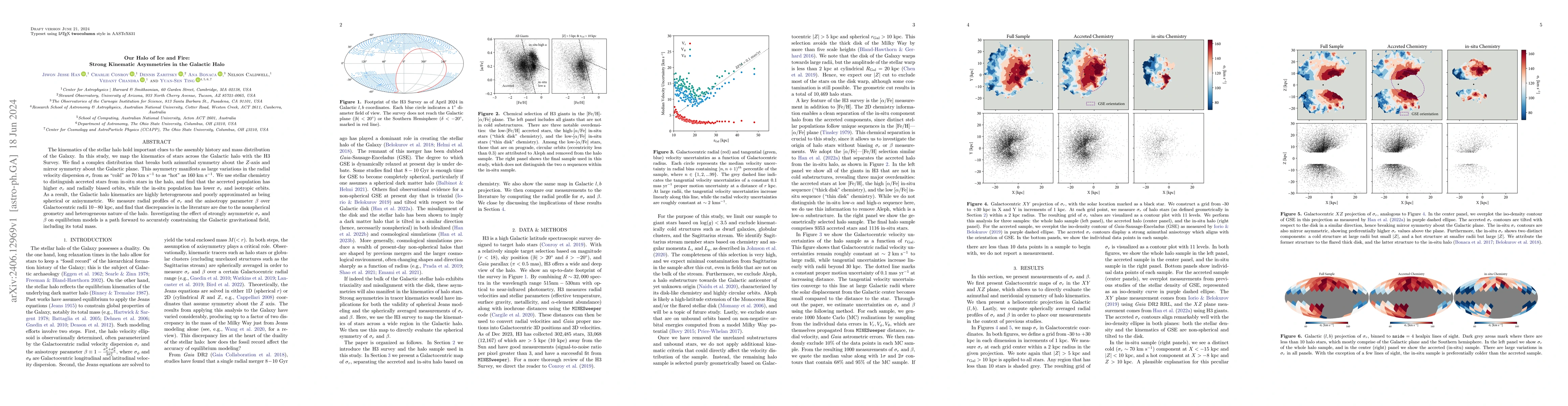 Thumbnail for Our Halo of Ice and Fire: Strong Kinematic Asymmetries in the Galactic
  Halo