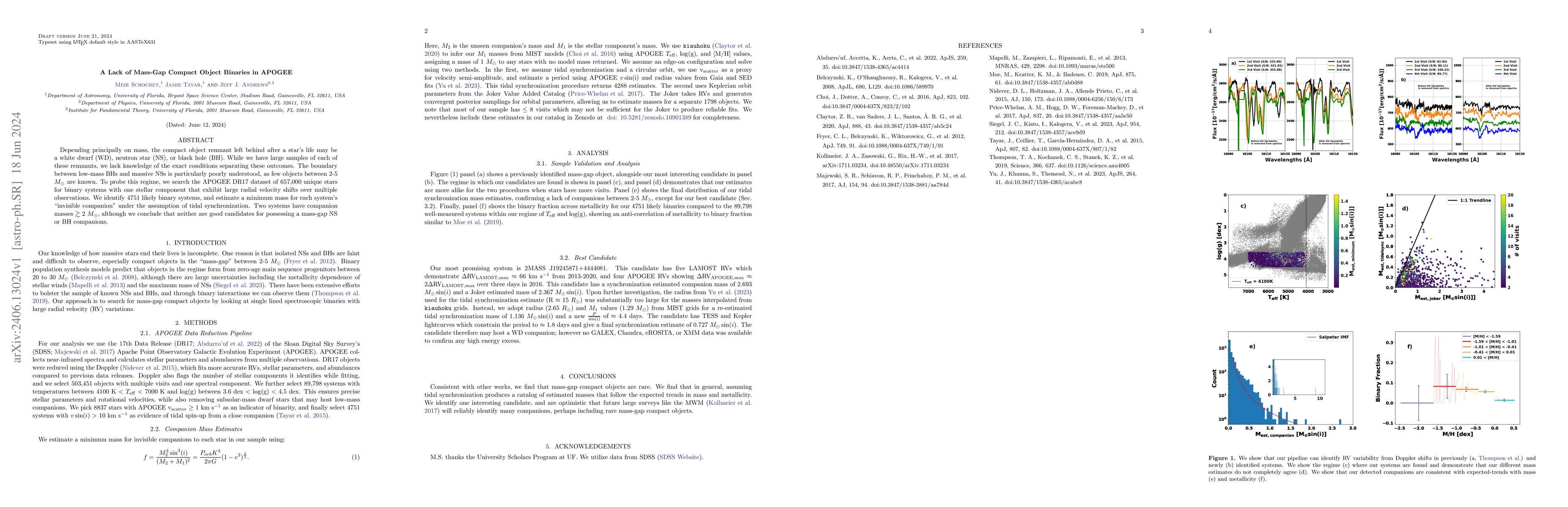 Thumbnail for A Lack of Mass-Gap Compact Object Binaries in APOGEE