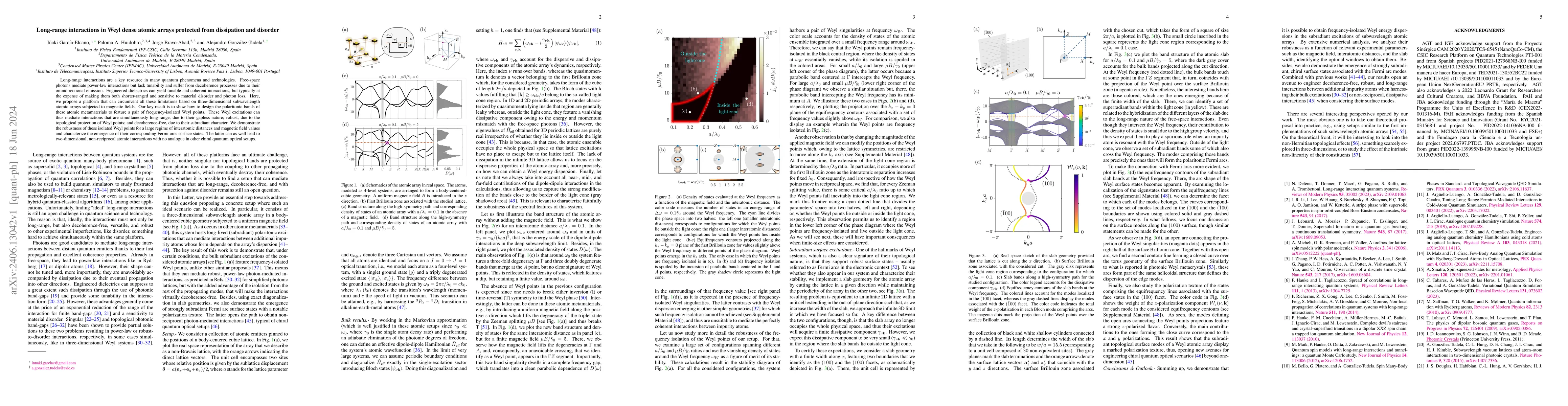 Thumbnail for Long-range interactions in Weyl dense atomic arrays protected from
  dissipation and disorder