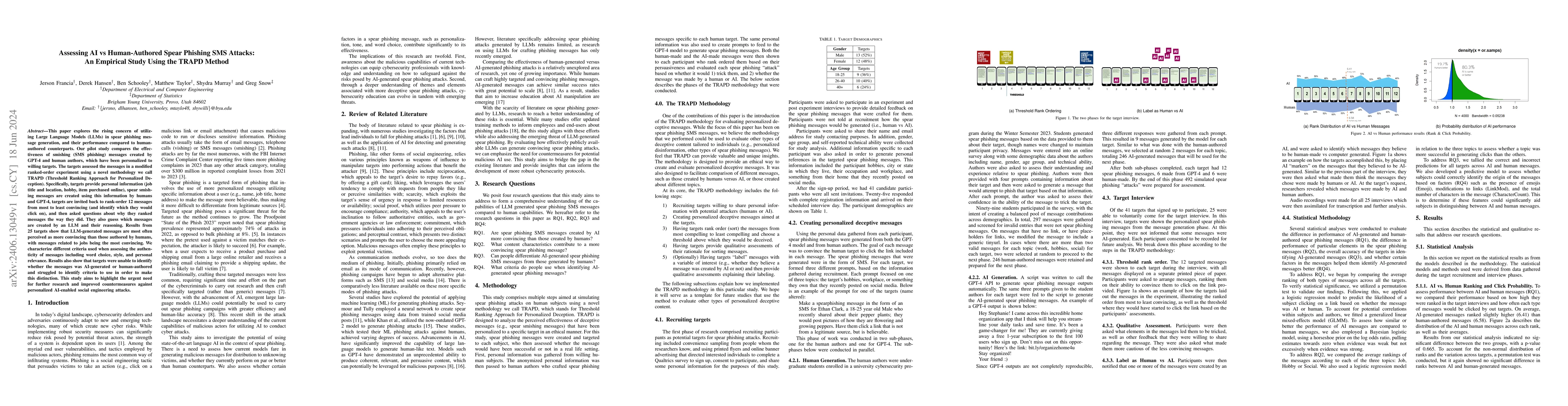 Thumbnail for Assessing AI vs Human-Authored Spear Phishing SMS Attacks: An Empirical
  Study Using the TRAPD Method