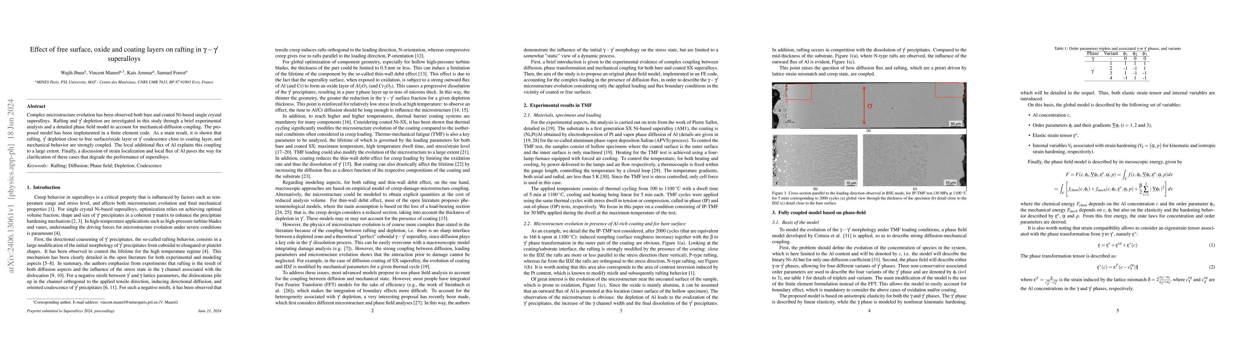 Thumbnail for Effect of free surface, oxide and coating layers on rafting in
  $\gamma-\gamma'$ superalloys