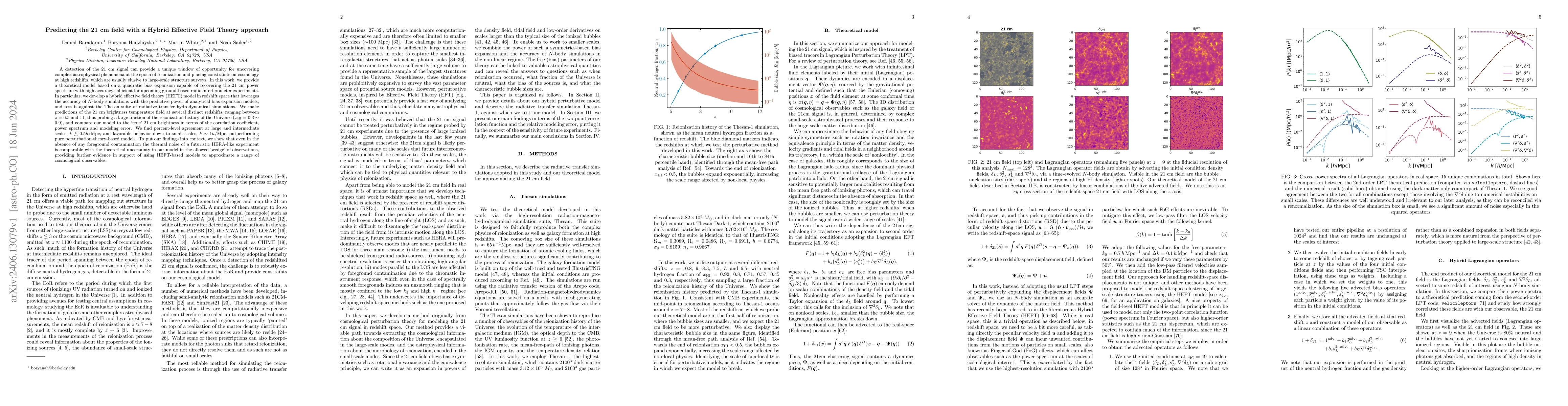 Thumbnail for Predicting the 21 cm field with a Hybrid Effective Field Theory approach