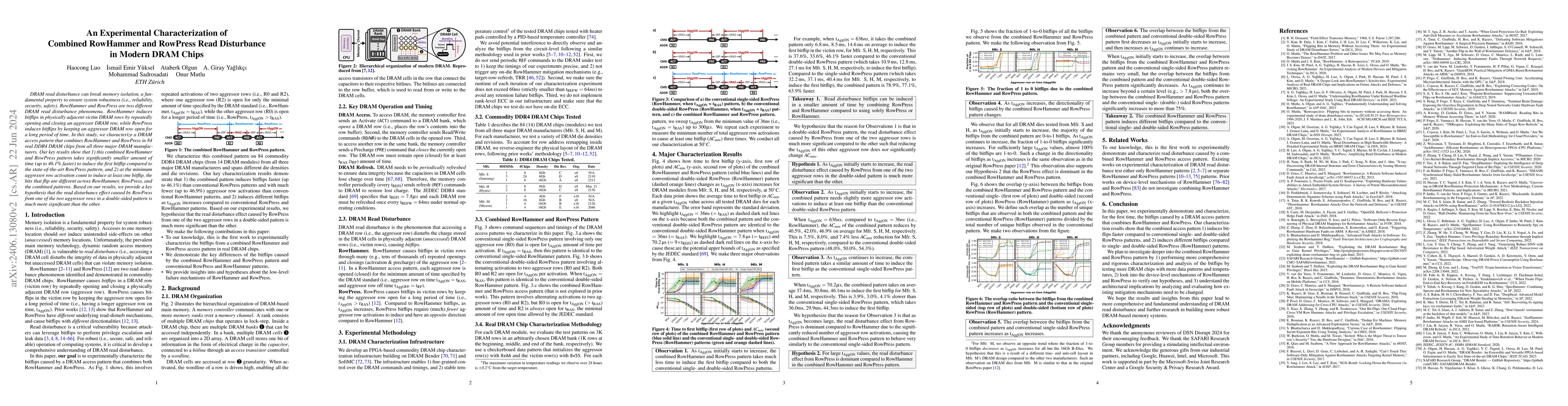 Thumbnail for An Experimental Characterization of Combined RowHammer and RowPress Read
  Disturbance in Modern DRAM Chips