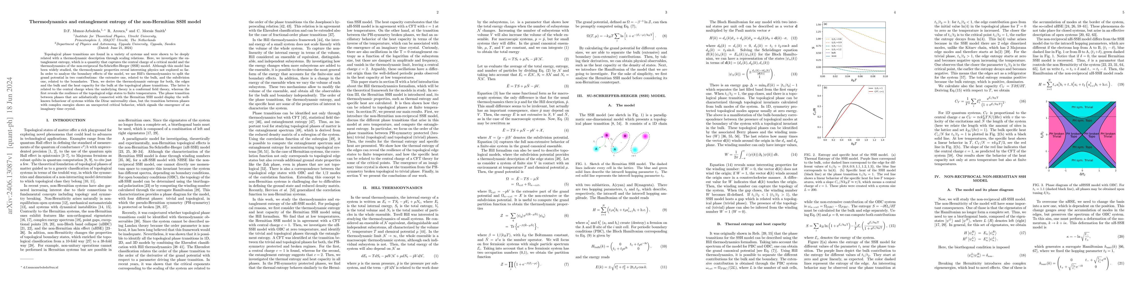 Thumbnail for Thermodynamics and entanglement entropy of the non-Hermitian SSH model