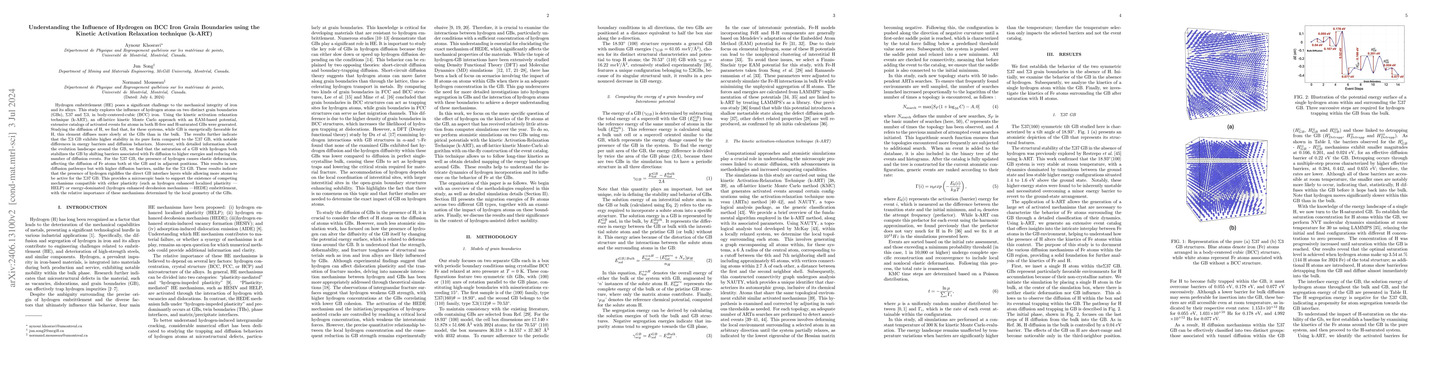 Thumbnail for Understanding the Influence of Hydrogen on BCC Iron Grain Boundaries
  using the Kinetic Activation Relaxation technique (k-ART)