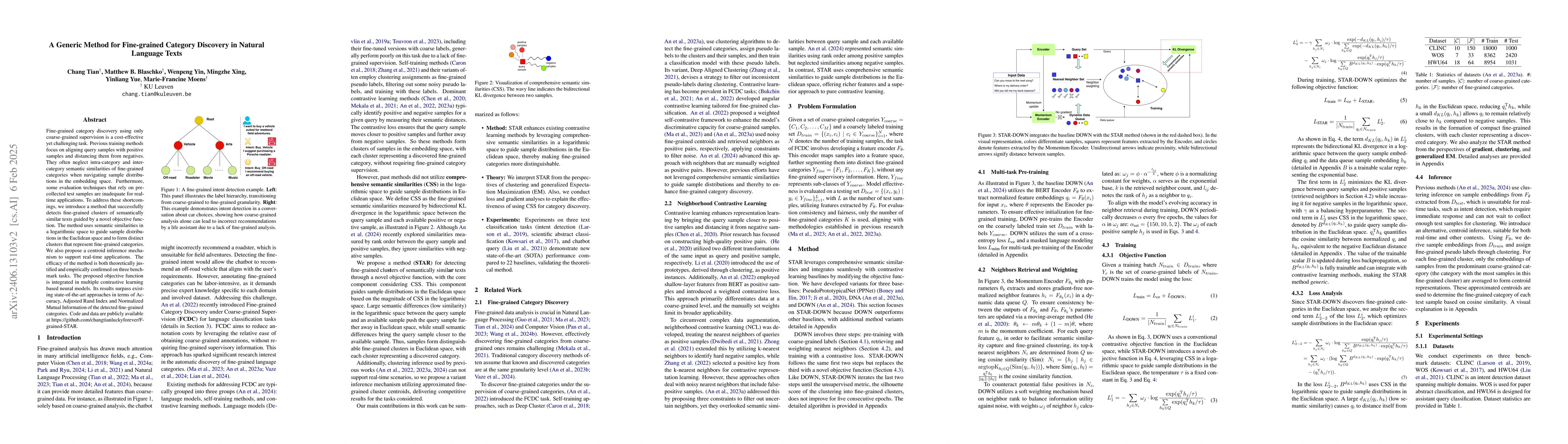 Thumbnail for A Generic Method for Fine-grained Category Discovery in Natural Language
  Texts