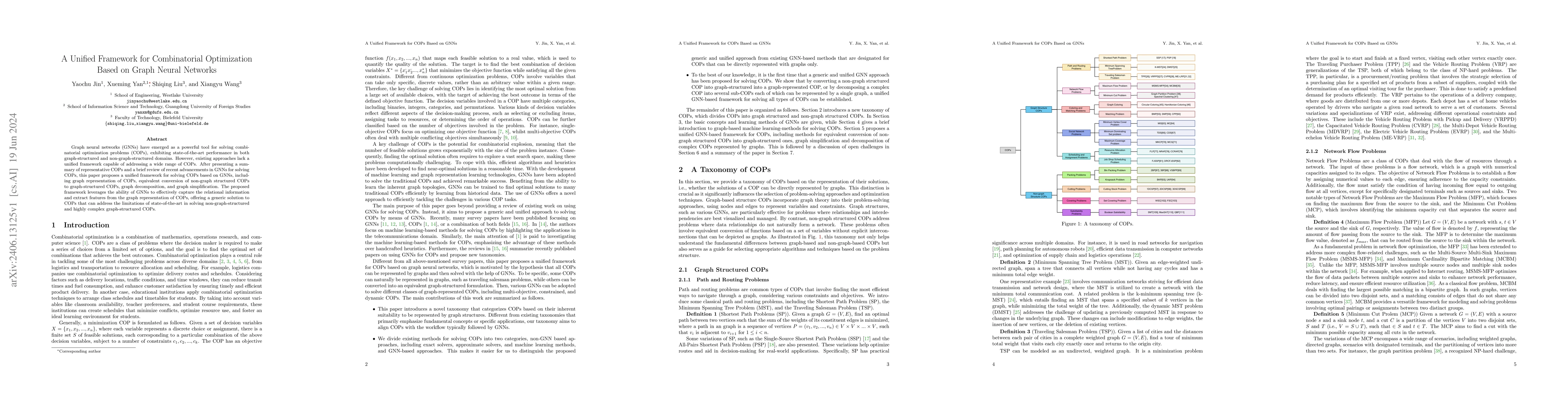 Thumbnail for A Unified Framework for Combinatorial Optimization Based on Graph Neural
  Networks