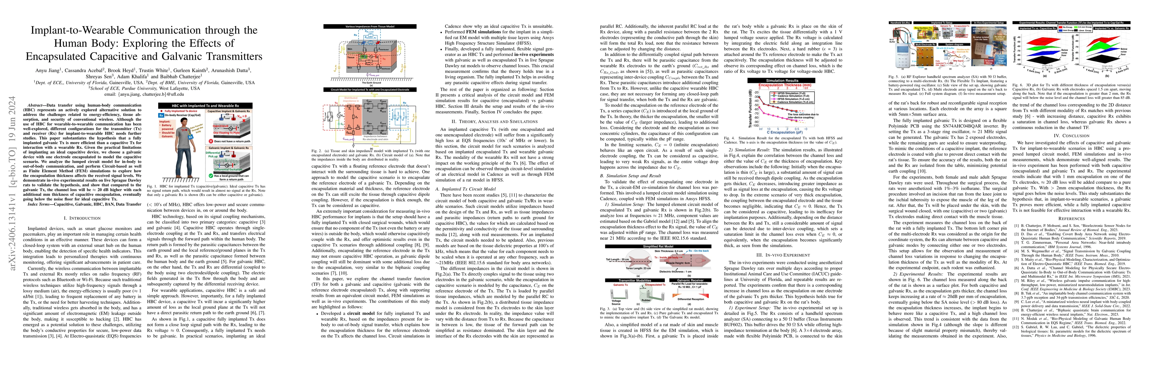 Thumbnail for Implant-to-Wearable Communication through the Human Body: Exploring the
  Effects of Encapsulated Capacitive and Galvanic Transmitters