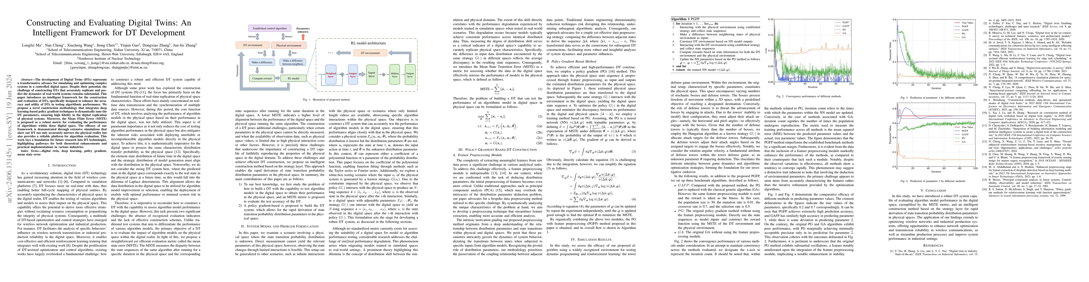 Thumbnail for Constructing and Evaluating Digital Twins: An Intelligent Framework for
  DT Development