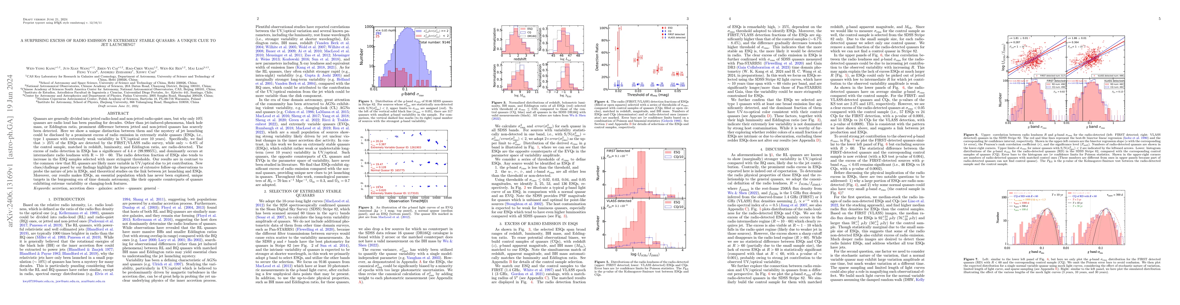 Thumbnail for A surprising excess of radio emission in extremely stable quasars: a
  unique clue to jet launching?