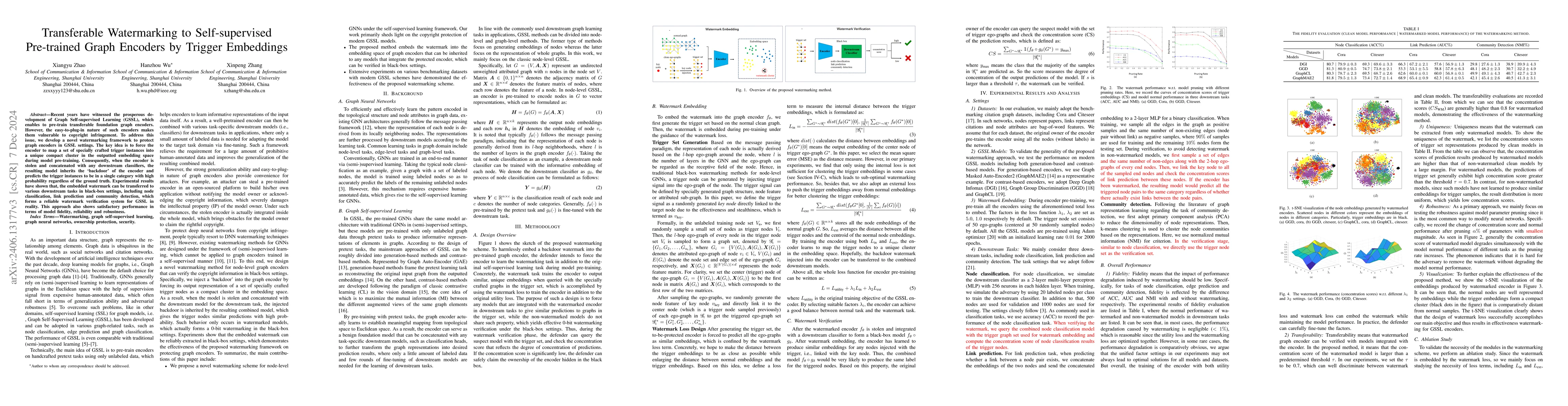 Thumbnail for Transferable Watermarking to Self-supervised Pre-trained Graph Encoders
  by Trigger Embeddings