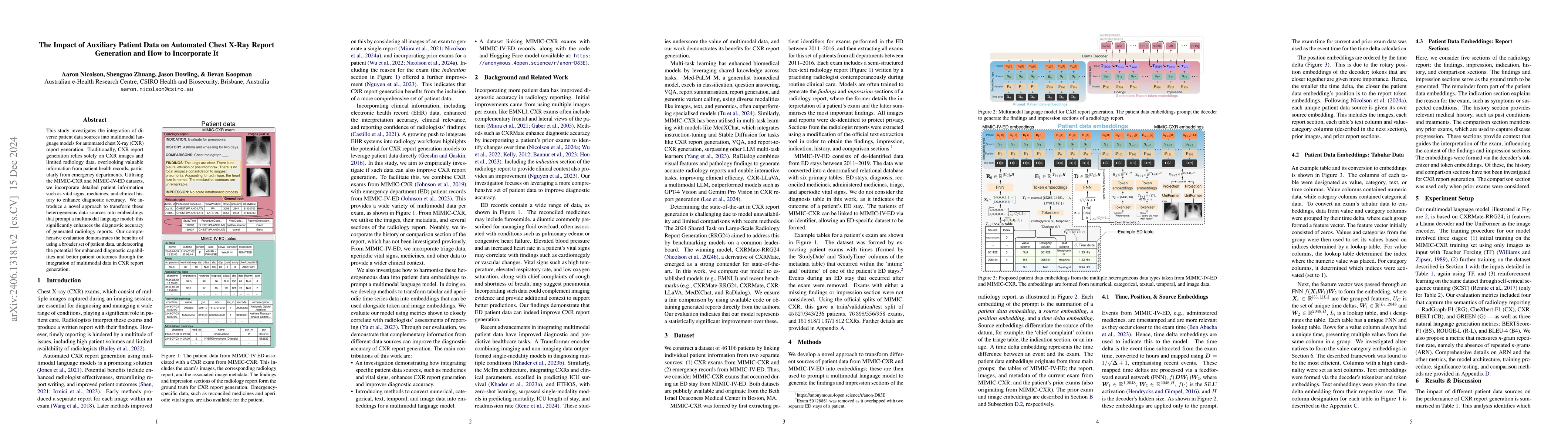 Thumbnail for The Impact of Auxiliary Patient Data on Automated Chest X-Ray Report
  Generation and How to Incorporate It