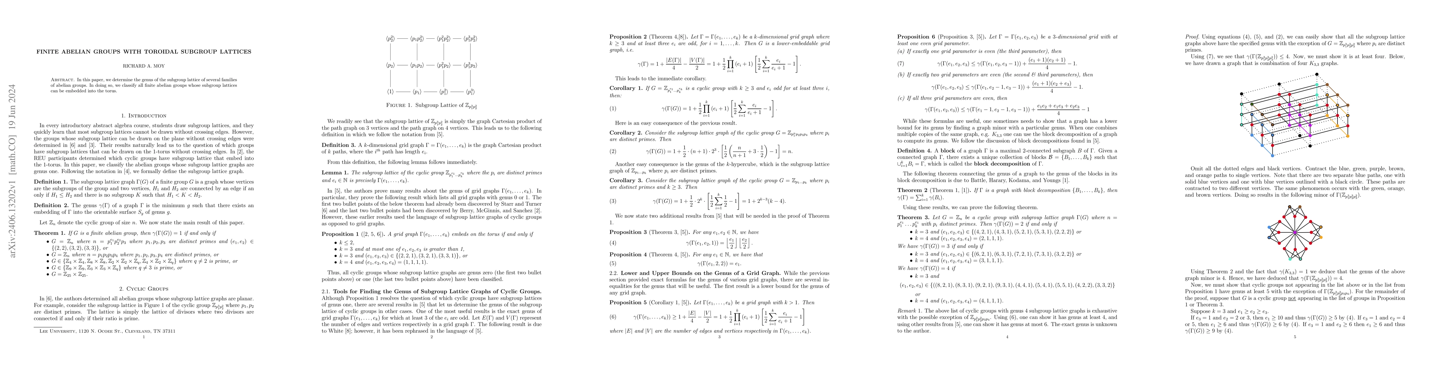 Thumbnail for Finite Abelian Groups with Toroidal Subgroup Lattices