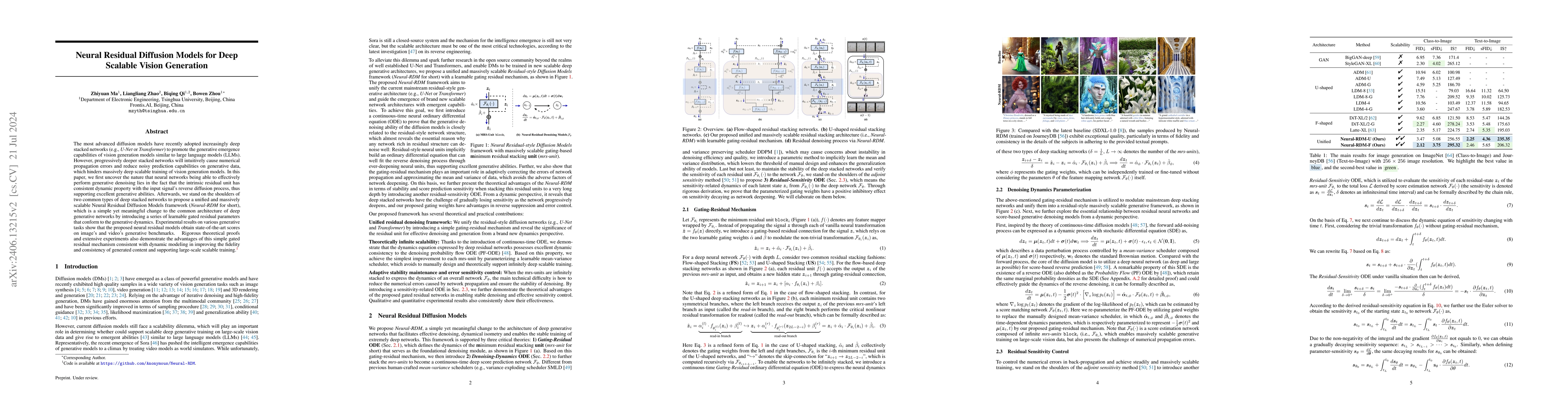 Thumbnail for Neural Residual Diffusion Models for Deep Scalable Vision Generation