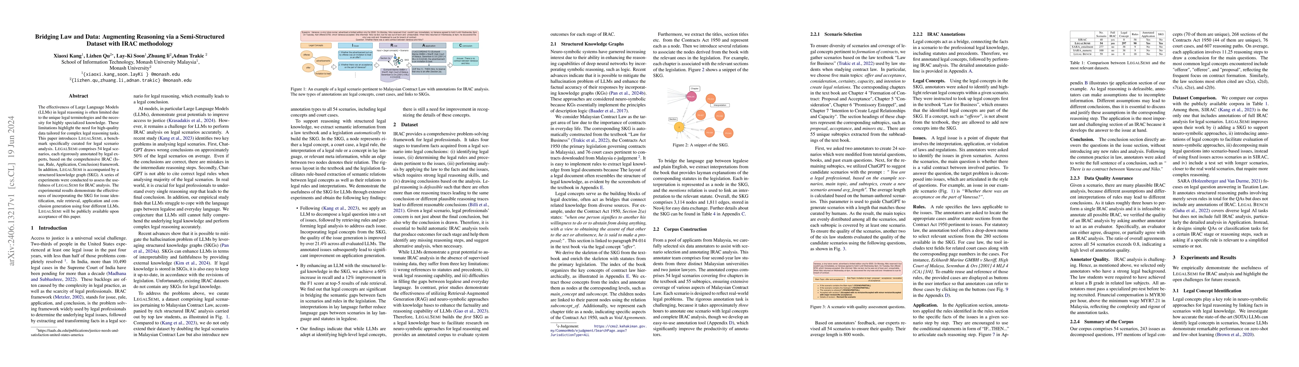 Thumbnail for Bridging Law and Data: Augmenting Reasoning via a Semi-Structured
  Dataset with IRAC methodology