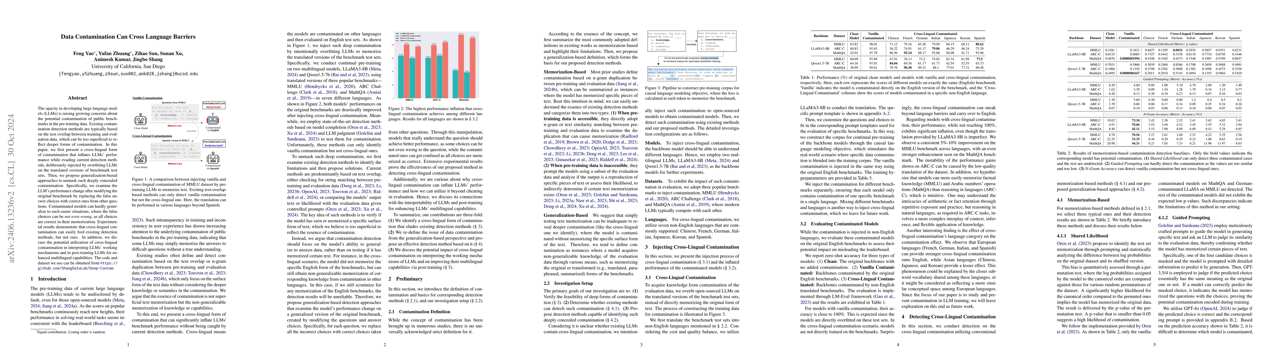 Thumbnail for Data Contamination Can Cross Language Barriers