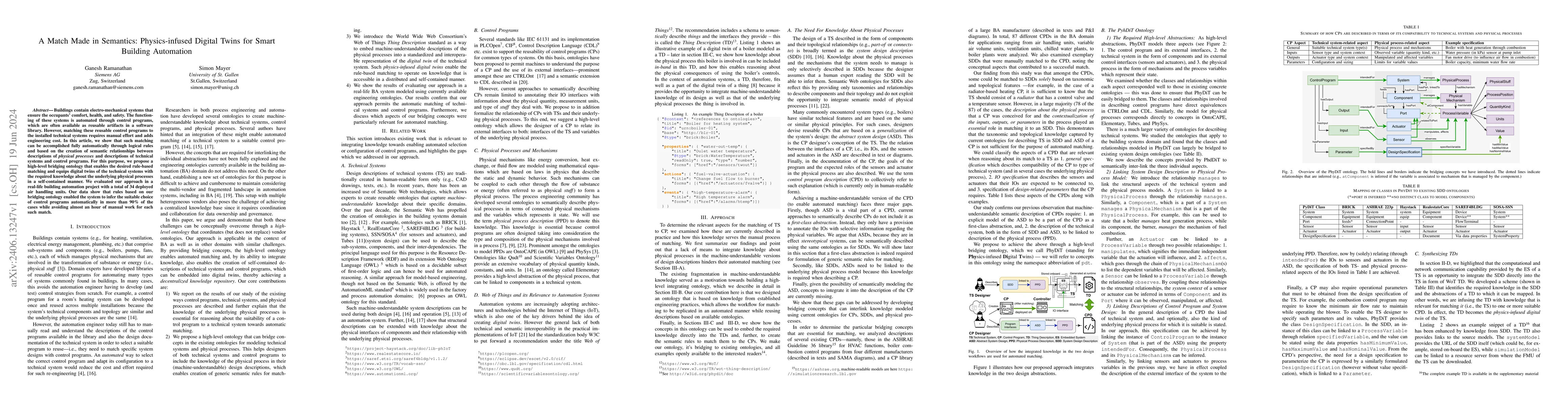 Thumbnail for A Match Made in Semantics: Physics-infused Digital Twins for Smart
  Building Automation