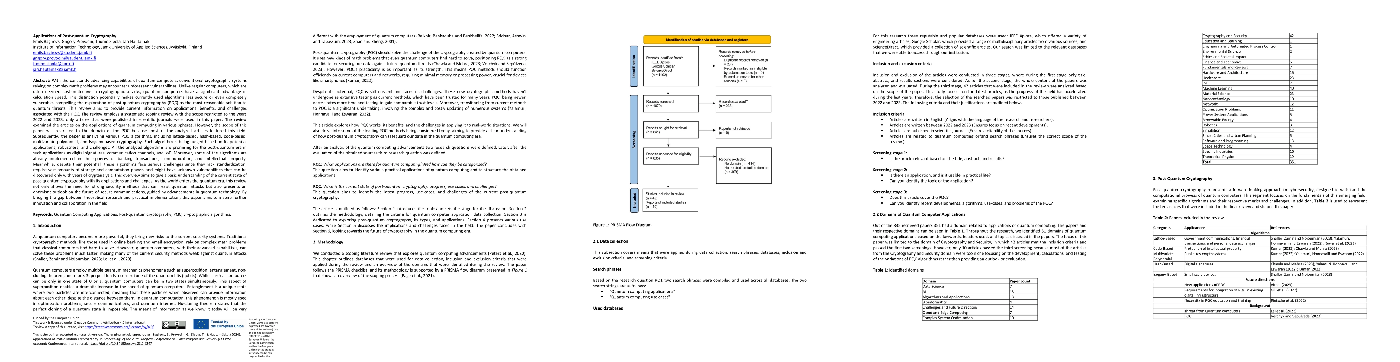 Thumbnail for Applications of Post-quantum Cryptography