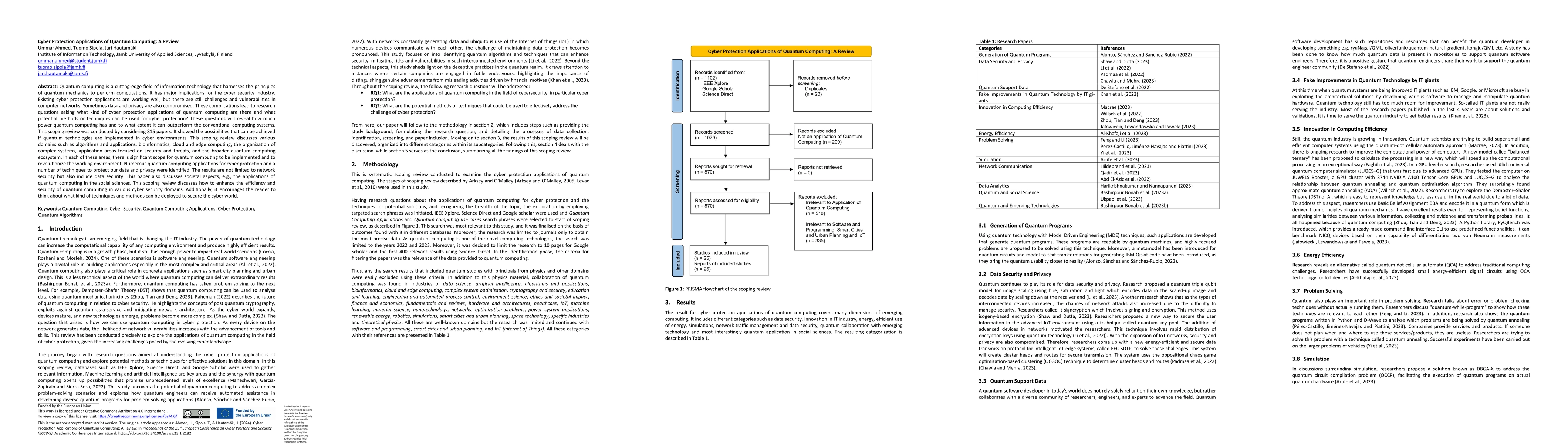 Thumbnail for Cyber Protection Applications of Quantum Computing: A Review
