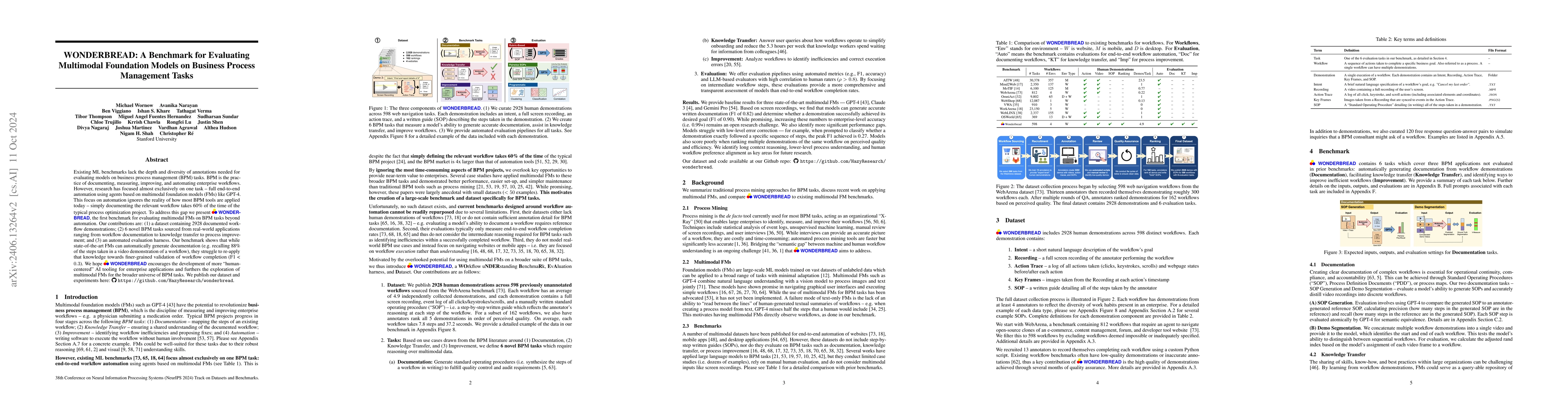 Thumbnail for Do Multimodal Foundation Models Understand Enterprise Workflows? A
  Benchmark for Business Process Management Tasks