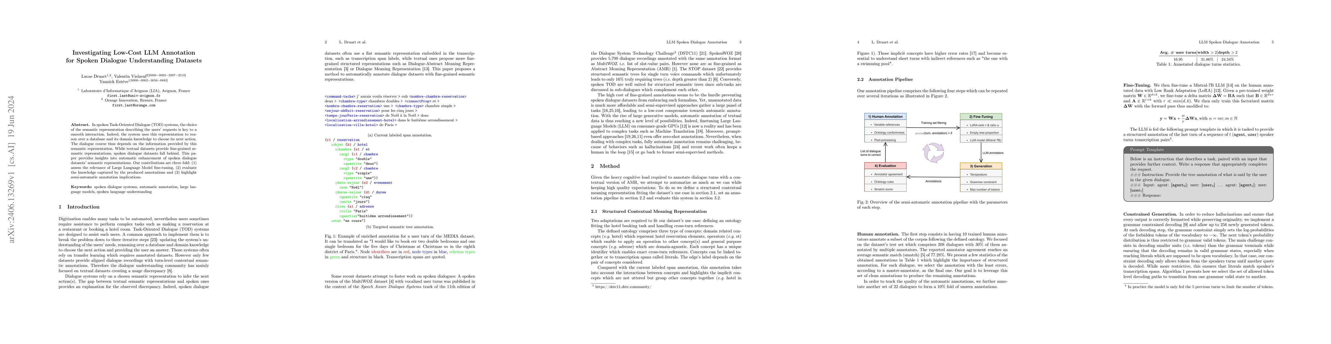 Thumbnail for Investigating Low-Cost LLM Annotation for~Spoken Dialogue Understanding
  Datasets