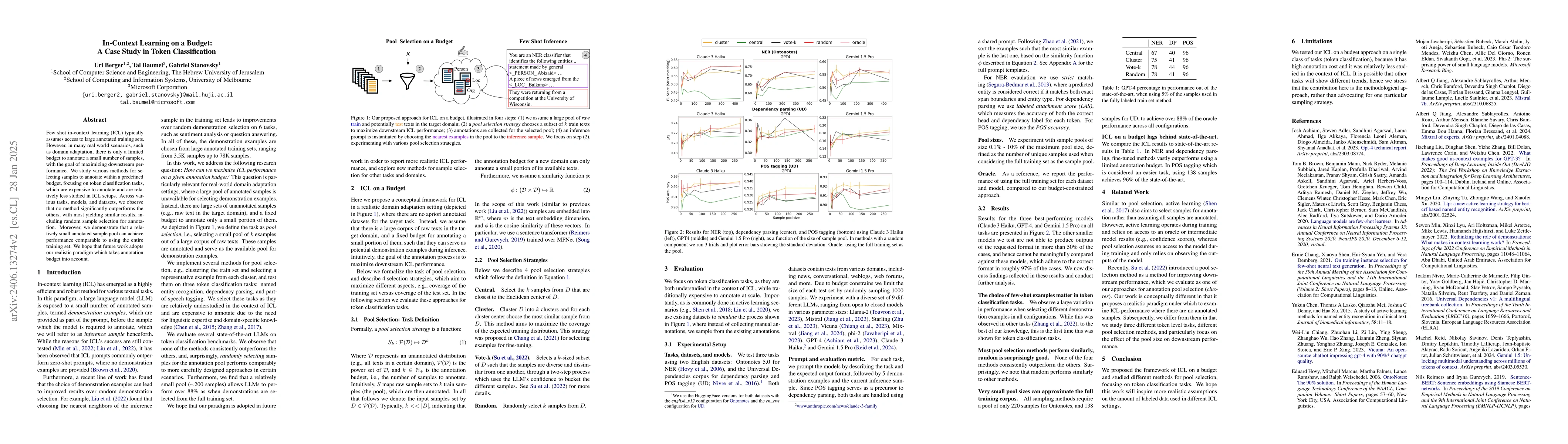 Thumbnail for In-Context Learning on a Budget: A Case Study in Named Entity
  Recognition
