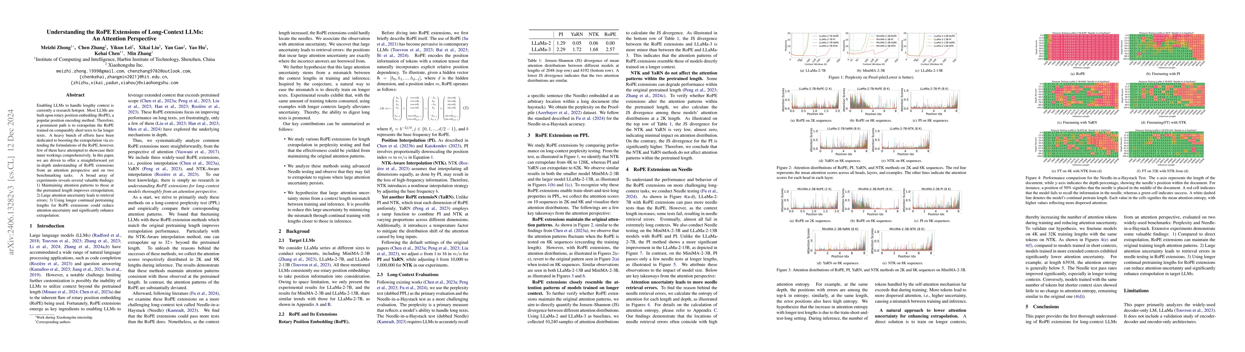Thumbnail for Understanding the RoPE Extensions of Long-Context LLMs: An Attention
  Perspective