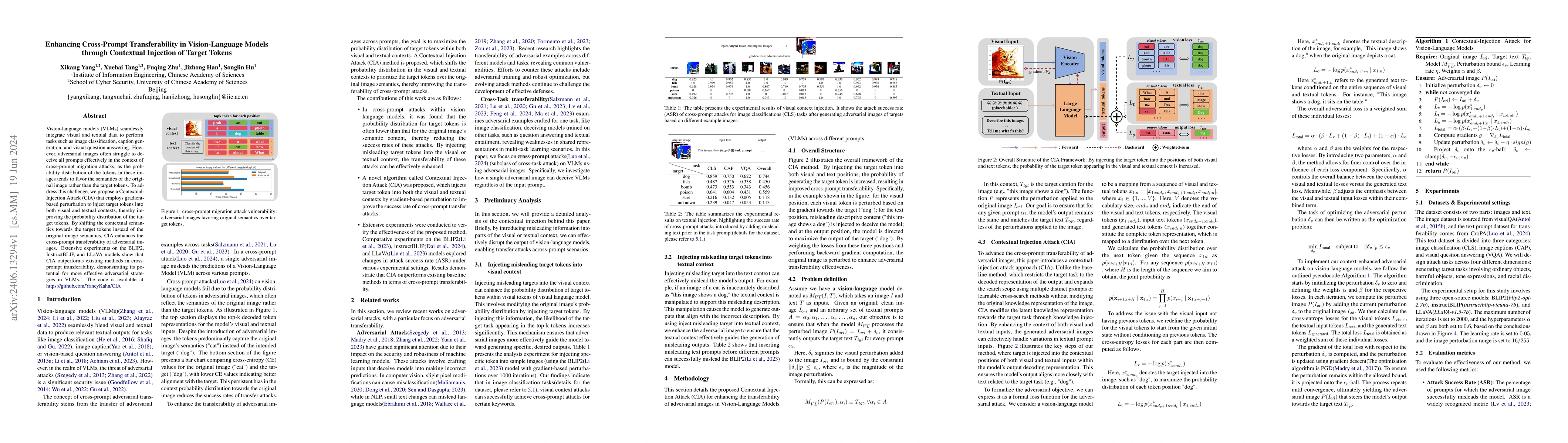 Thumbnail for Enhancing Cross-Prompt Transferability in Vision-Language Models through
  Contextual Injection of Target Tokens