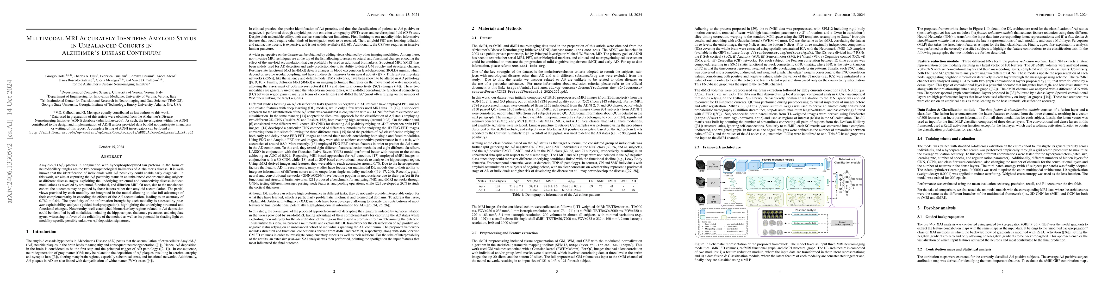 Thumbnail for Multimodal MRI-based Detection of Amyloid Status in Alzheimer's Disease
  Continuum