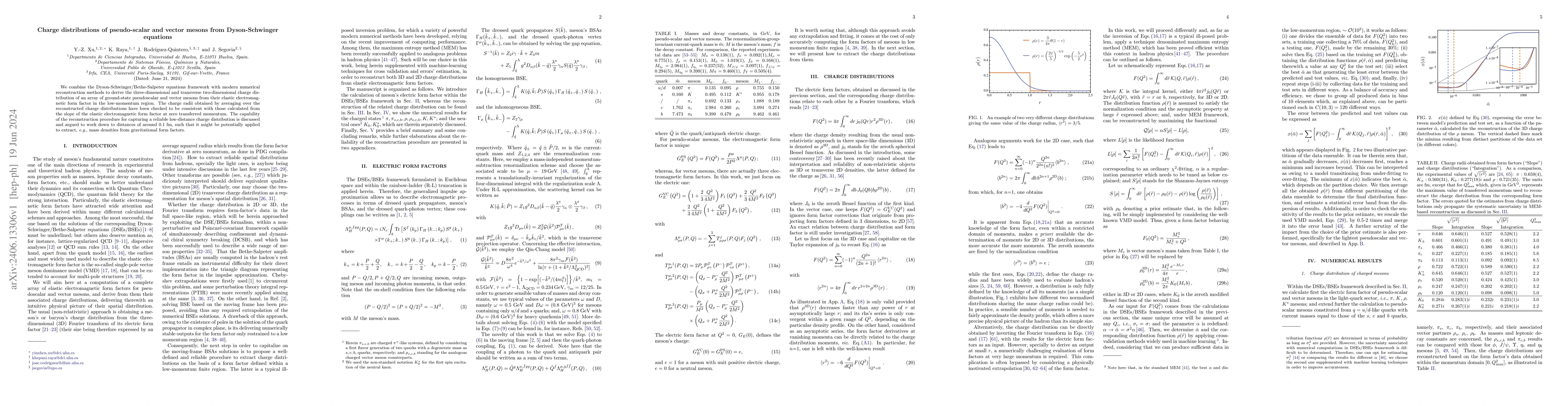 Thumbnail for Charge distributions of pseudo-scalar and vector mesons from
  Dyson-Schwinger equations