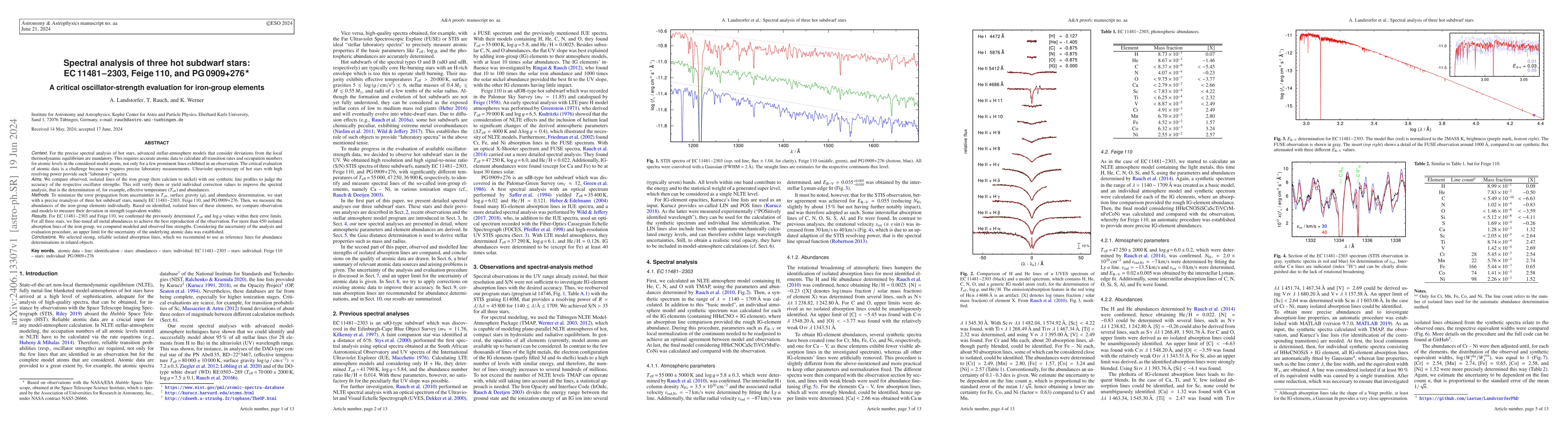 Thumbnail for Spectral analysis of three hot subdwarf stars: EC 11481-2303, Feige 110,
  and PG 0909+276: A critical oscillator-strength evaluation for iron-group
  elements