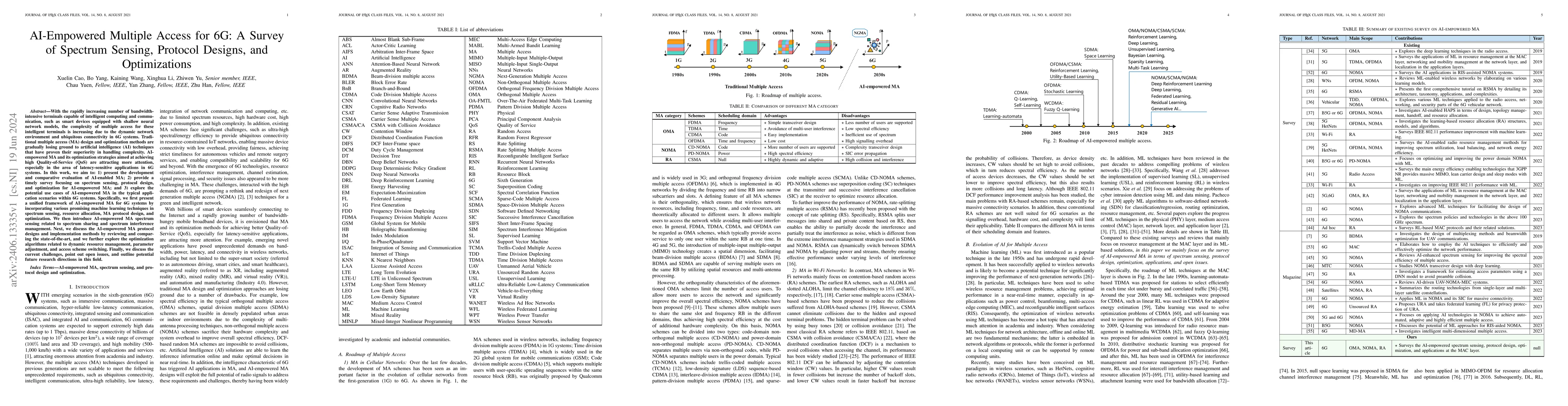 Thumbnail for AI-Empowered Multiple Access for 6G: A Survey of Spectrum Sensing,
  Protocol Designs, and Optimizations