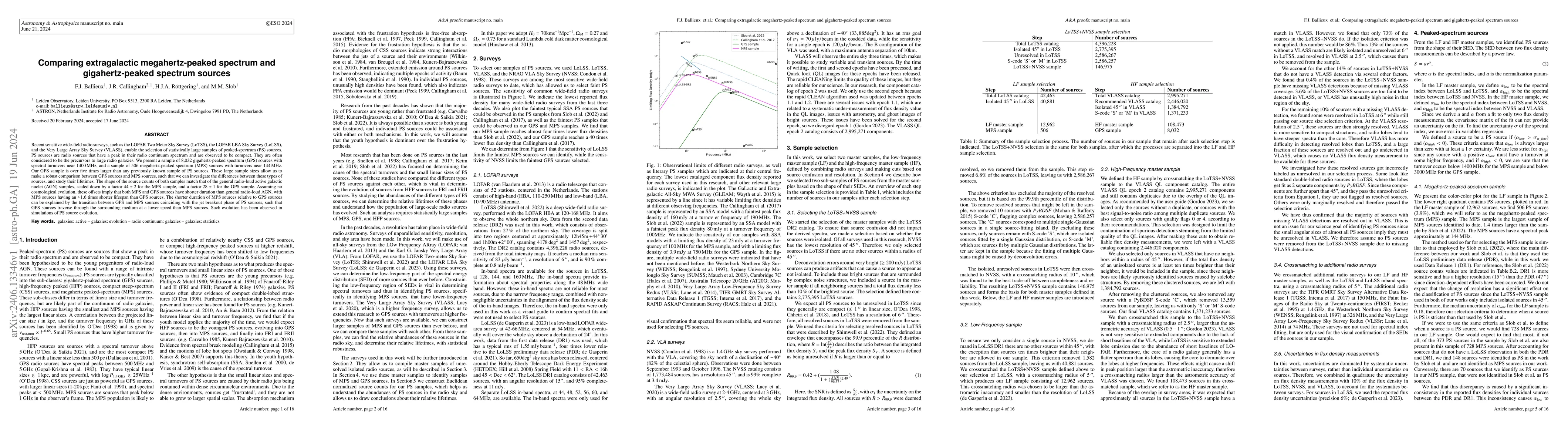 Thumbnail for Comparing extragalactic megahertz-peaked spectrum and gigahertz-peaked
  spectrum sources