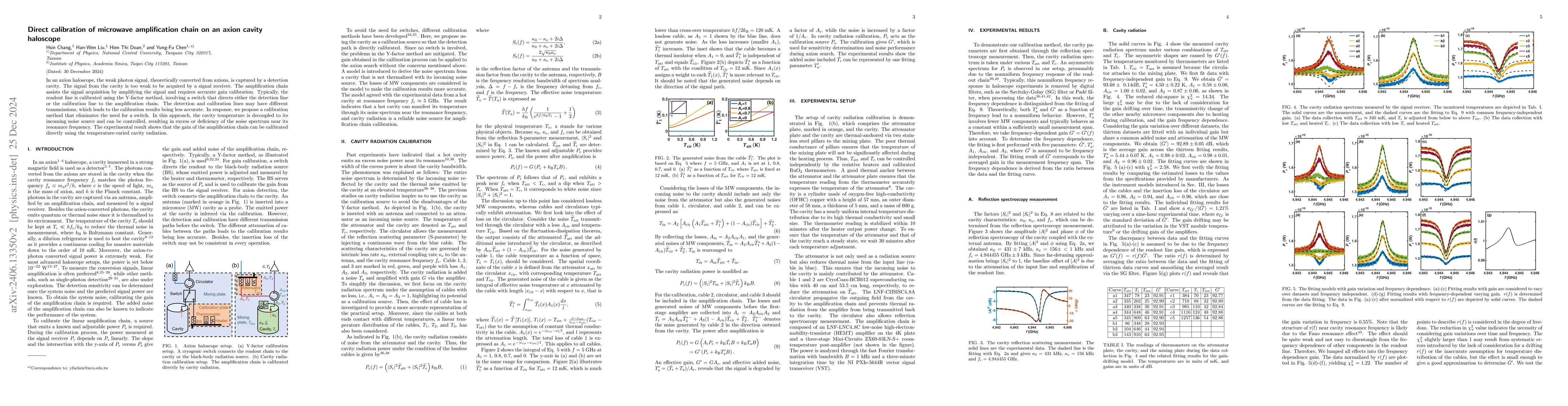 Thumbnail for Microwave amplification chain calibration in an axion haloscope via
  cavity-emitted radiation