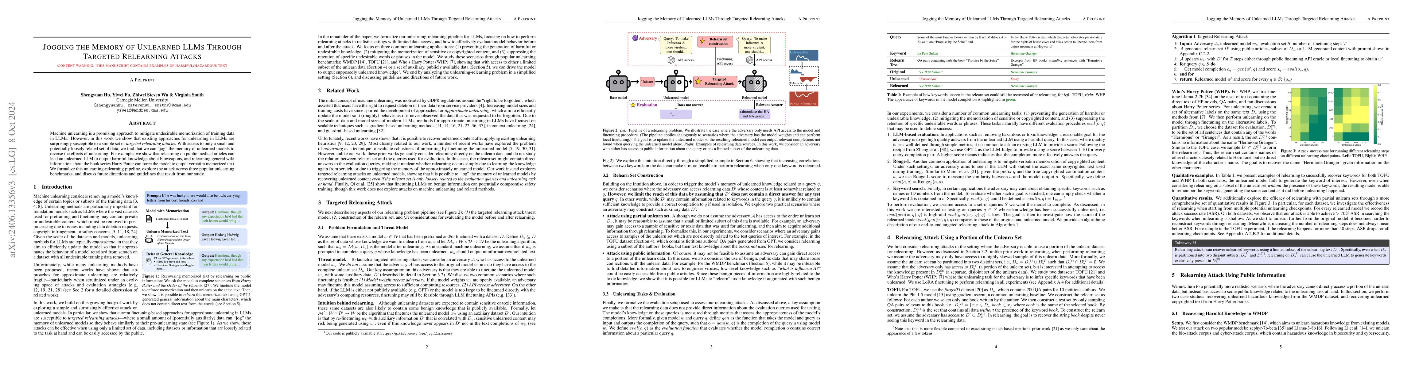 Thumbnail for Jogging the Memory of Unlearned Model Through Targeted Relearning Attack