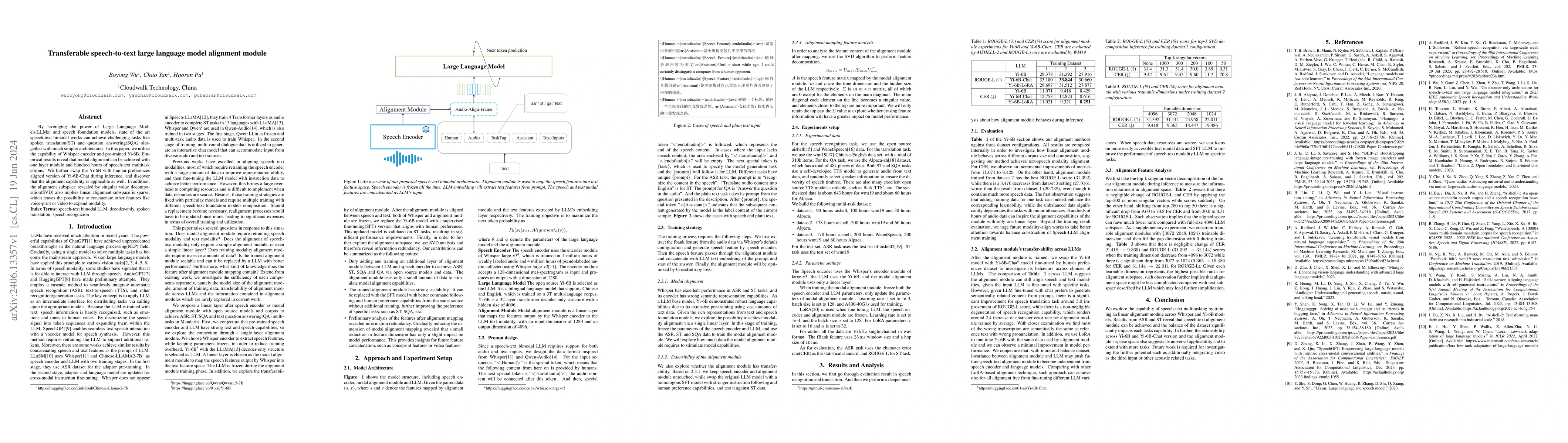 Thumbnail for Transferable speech-to-text large language model alignment module