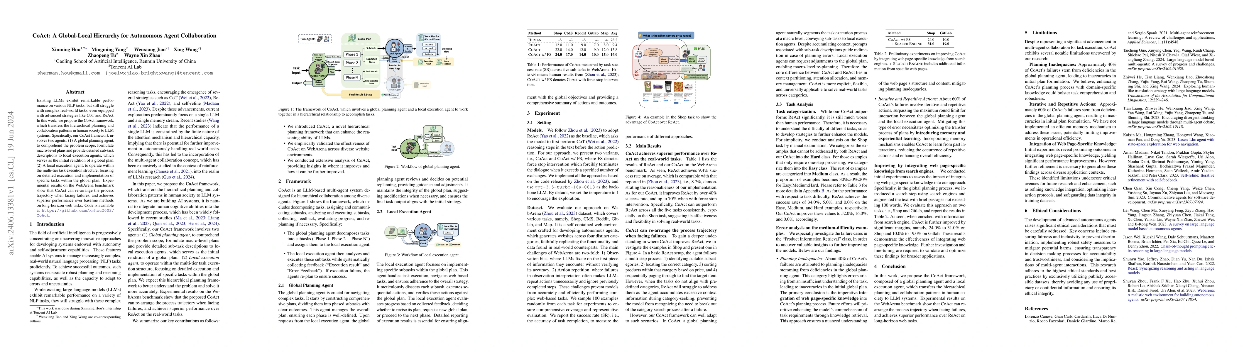 Thumbnail for CoAct: A Global-Local Hierarchy for Autonomous Agent Collaboration