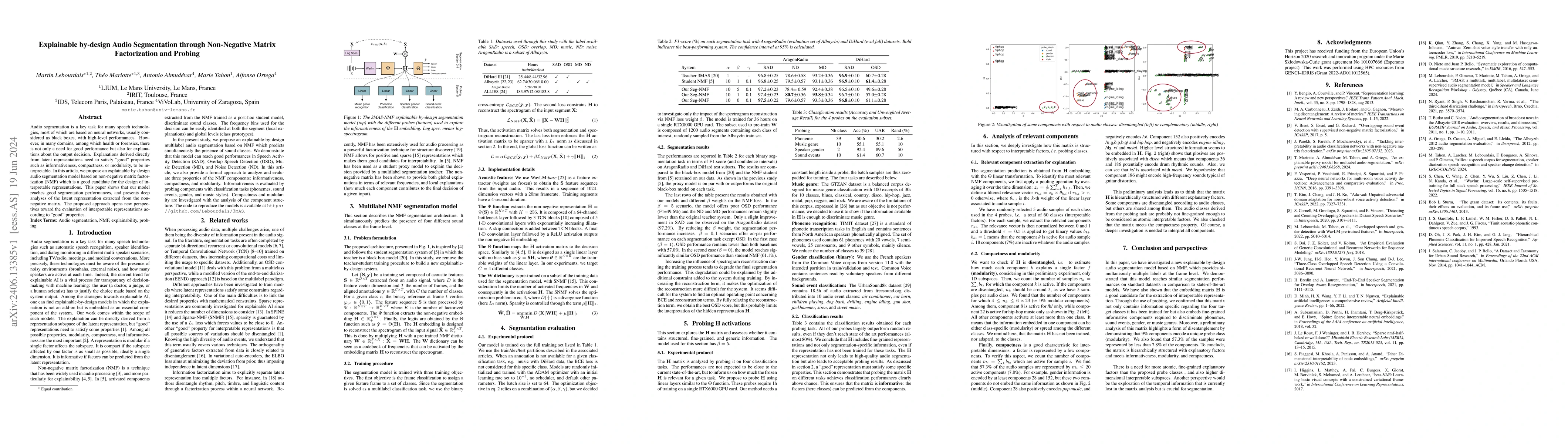 Thumbnail for Explainable by-design Audio Segmentation through Non-Negative Matrix
  Factorization and Probing