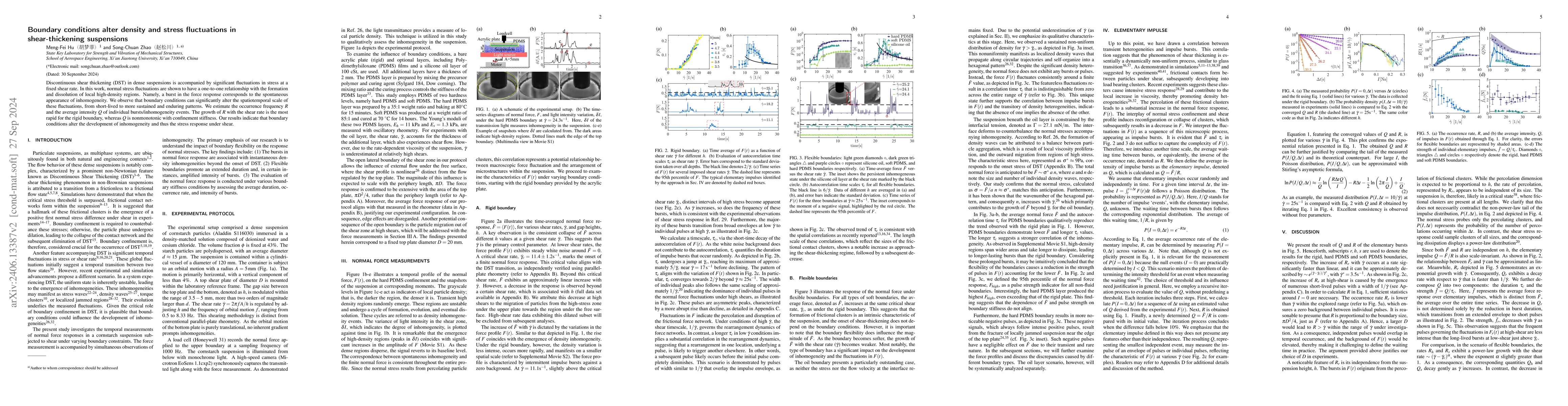 Thumbnail for Boundary conditions alter density and stress fluctuations in
  shear-thickening suspensions