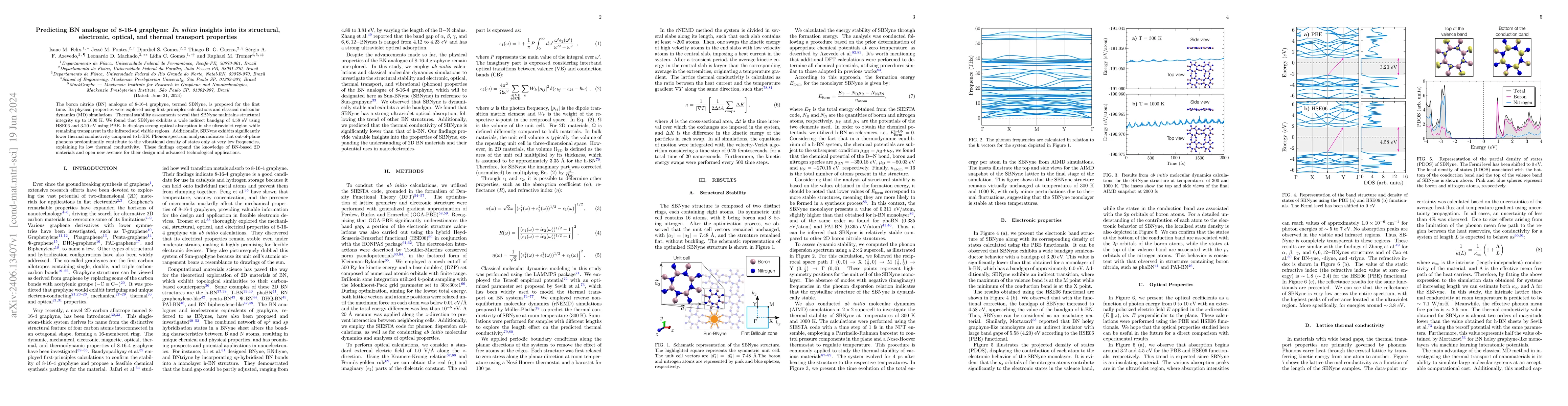 Thumbnail for Predicting BN analogue of 8-16-4 graphyne: \textit{In silico} insights
  into its structural, electronic, optical, and thermal transport properties