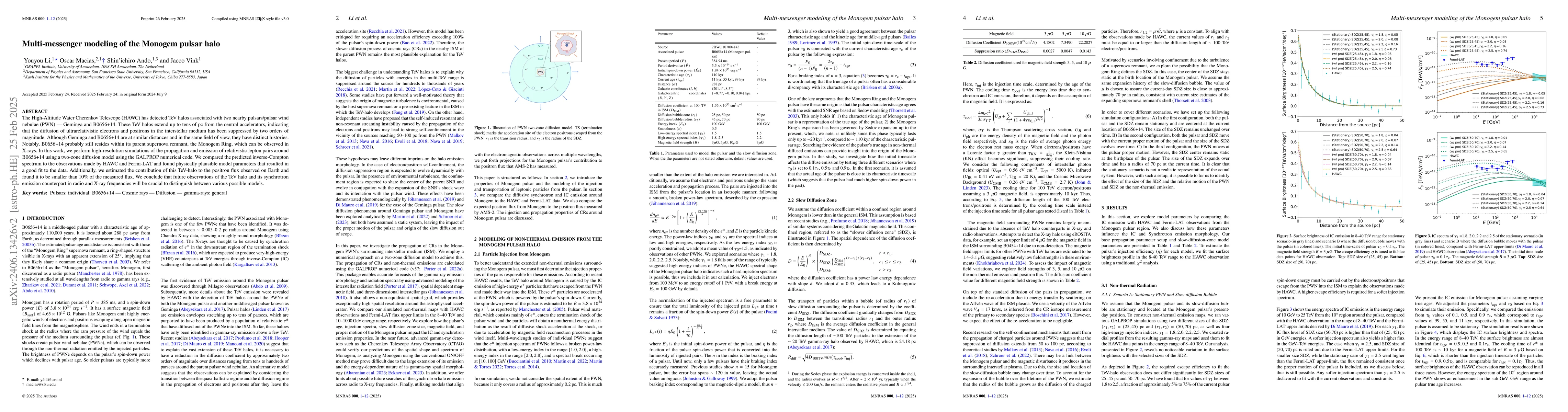 Thumbnail for Multi-messenger modeling of the Monogem pulsar halo