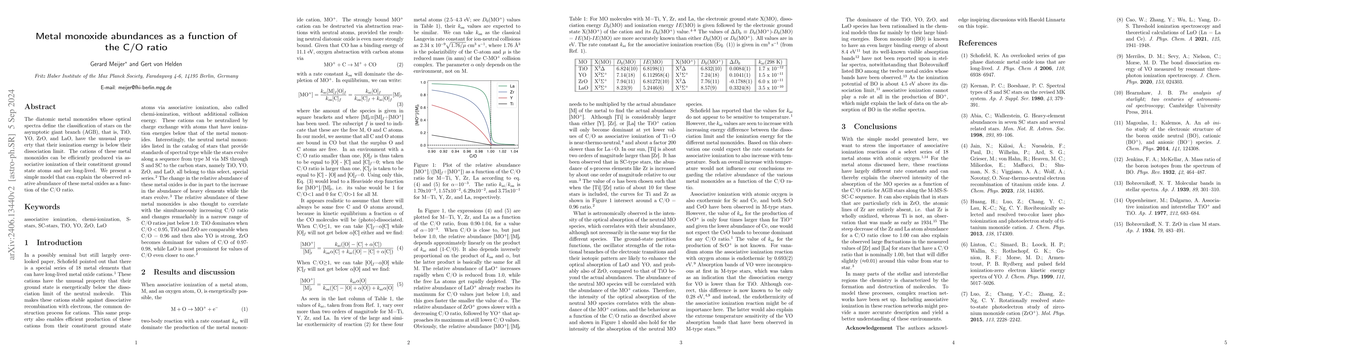 Thumbnail for Metal oxide abundances as a function of the C/O ratio