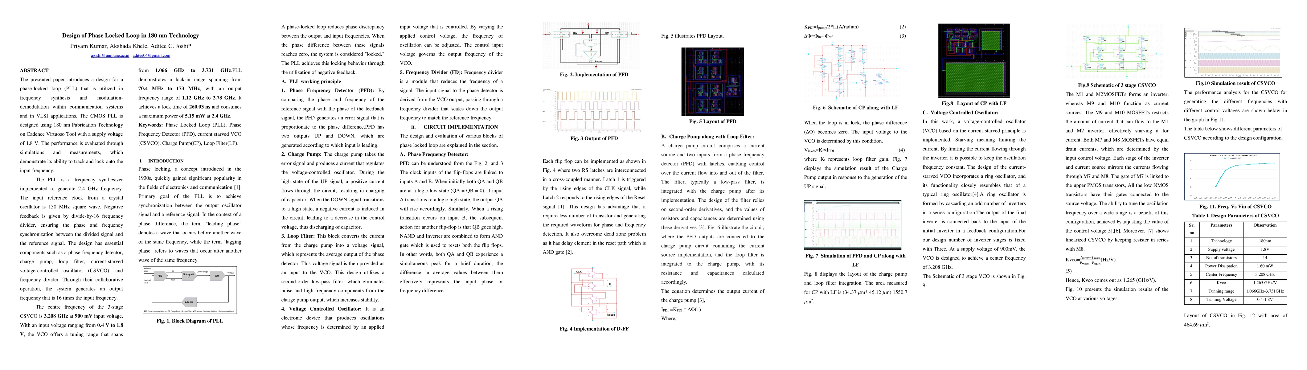 Thumbnail for Design of Phase Locked Loop in 180 nm Technology