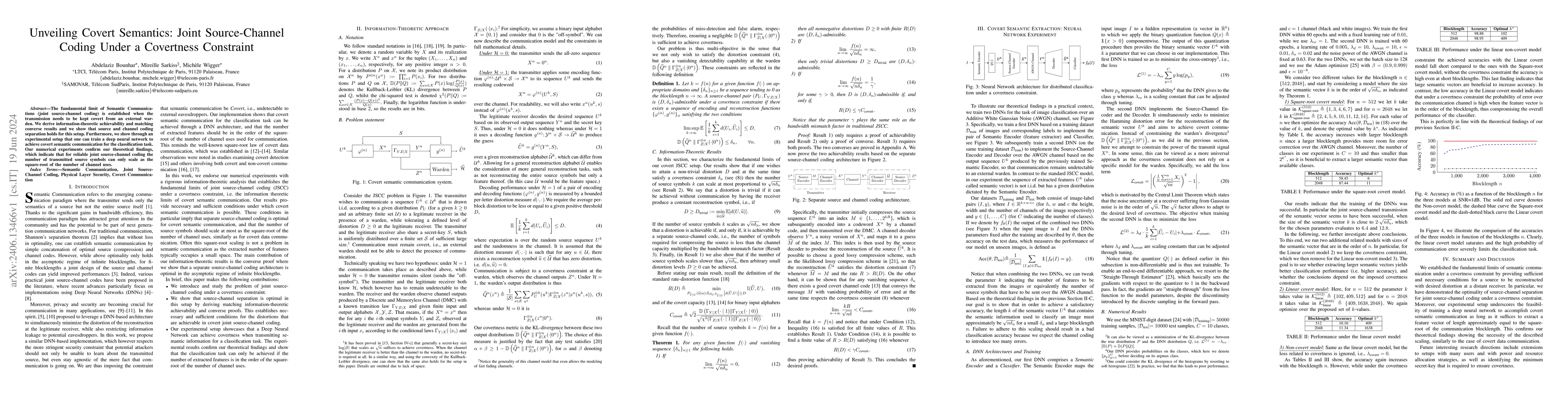 Thumbnail for Unveiling Covert Semantics: Joint Source-Channel Coding Under a
  Covertness Constraint