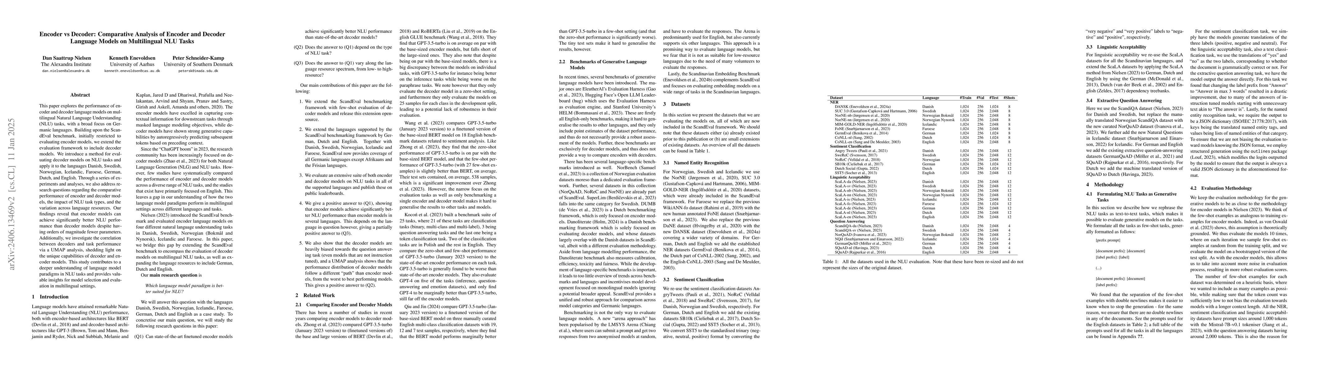 Thumbnail for Encoder vs Decoder: Comparative Analysis of Encoder and Decoder Language
  Models on Multilingual NLU Tasks